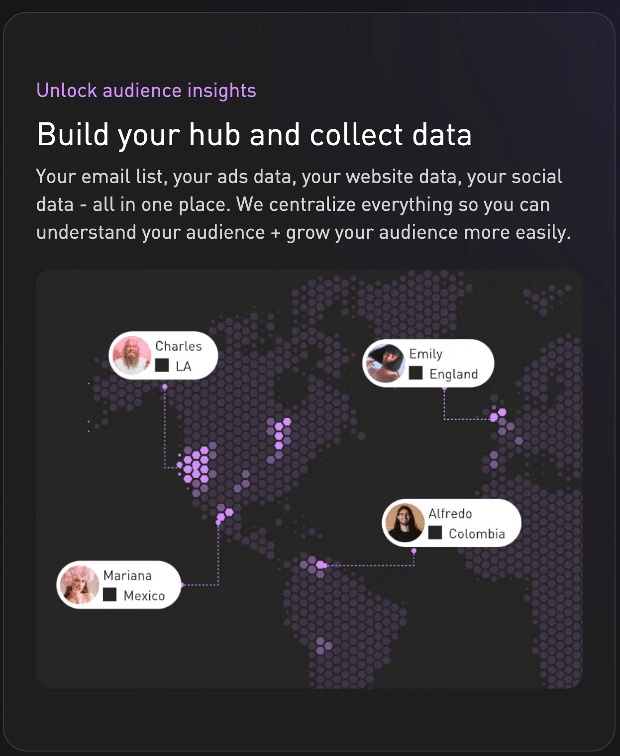 Symphonyos top AI marketing tools for musicians to boost exposure and fan engagement